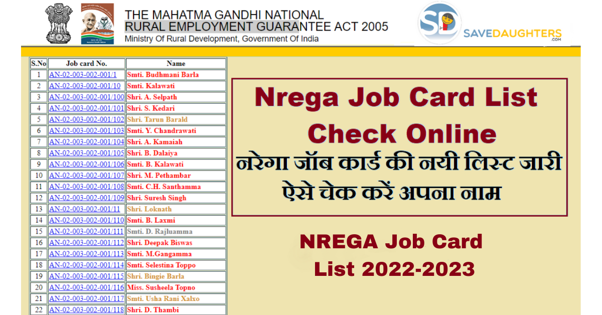 NREGA Job Card List 2022